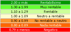 novedades megaquin1x2